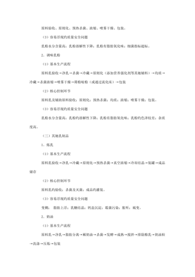 乳制品生产许可证审查标准细则
